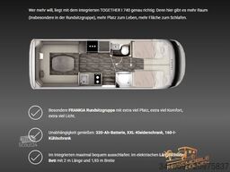 FRANKIA F-Line I 740 PLUS EDITION TOGETHER 4.5T ab 03.26