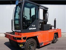 Battioni Pagani SLD80