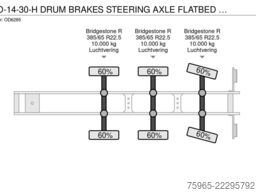 FLOOR FLO-14-30-H DRUM BRAKES STEERING AXLE FLATBED HO