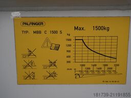 MAN TGL 12.190 / 14 EPAL Refrigerator/3units