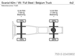 Scania 142m / V8 / Full Steel / Belgium Truck