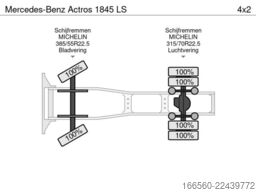Mercedes-Benz Actros 1845 LS
