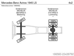 Mercedes-Benz Actros 1945 LS