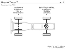 Renault Trucks T