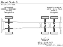 Renault Trucks C