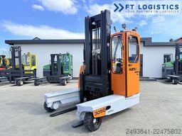 Hubtex DQ40D DIESEL TRIPLEX 6500 FREE-LIFT TOP1