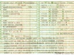 MAN TGM 18.290 4X2 BL / Ladebordwand