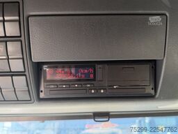 MAN TGM 15.290 4x2 Koffer/HB / Swiss-Vehicle