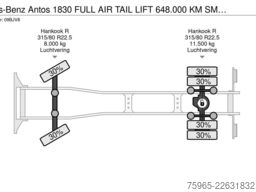 MERCEDES-BENZ Antos 1830 FULL AIR TAIL LIFT 648.000 KM SMART T