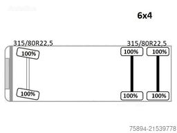 SCANIA G 420 * PM 27S LC + FUNK * 6x4 *TOPZUSTAND