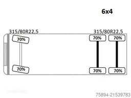 RENAULT KERAX 370 * PK 16502/FUNK * 6x4 * TOPZUSTAND