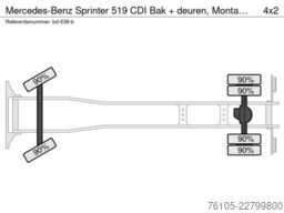 Mercedes-Benz Sprinter 519 CDI Bak + deuren, Montage /service...