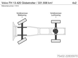Volvo FH 13.420 Globetrotter / 331.938 km!