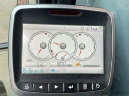 Doosan DX255LC-5