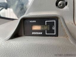 Doosan DX255LC-5