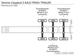 Schmitz Cargobull 3 AXLE FRIGO TRAILER