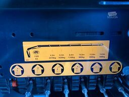 MAN TGM 18.320 /4x2/BL/Meiller/Kipper/Kran/15 m/ Neu