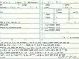 SCHMITZ CARGOBULL 3Achs Mega Vario Liftachse SAF Hubdach verzinkt