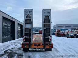 Müller-Mitteltal T 2 profi 20,0