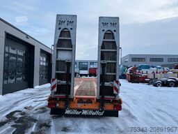 Müller-Mitteltal T 2 profi 20,0