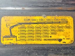 MAN TGM 18.280 * KIPPER 3,85m * PK 10501 * 4x4