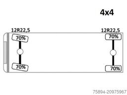 MAN TGM 18.280 * KIPPER 3,85m * PK 10501 * 4x4