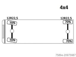MAN TGM 18.280 * KIPPER 3,85m * PK 10501 * 4x4