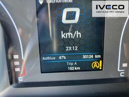 IVECO 35C16 Koffer/LBW - wenig KM