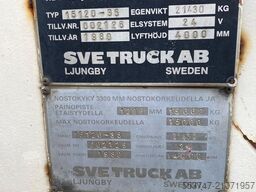 Svetruck 15120-35