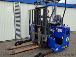 PALFINGER F3 151 (K5) Mitnahmestapler Schubgabeln