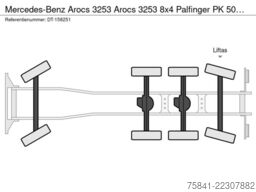 Mercedes-Benz Arocs 3253 Arocs 3253 8x4 Palfinger PK 50002 EH...
