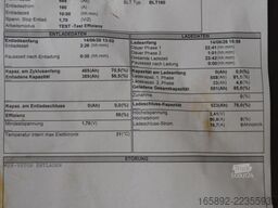 GRUMA 80 Volt 4 PzQ 688 Ah