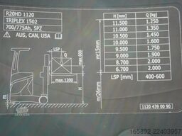 Linde R 20 HD 1120