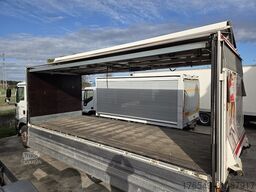 MAN TGM 26.340