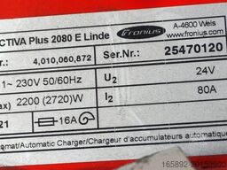 FRONIUS Selectiva Plus 2080 E