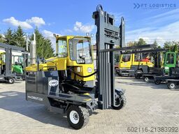 von Eye Trade von Eye Trade von Eye Trade