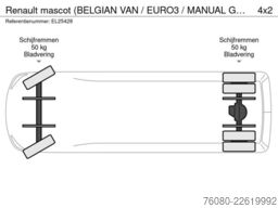 Renault mascot (BELGIAN VAN / EURO3 / MANUAL GEARBOX / ...