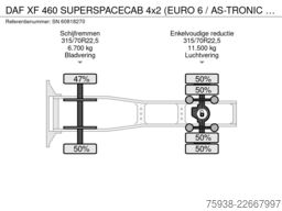 DAF XF 460 SUPERSPACECAB 4x2 (EURO 6 / AS-TRONIC / ...
