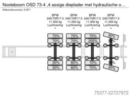 Nooteboom OSD 73-4 ,4 assige dieplader met hydraulische o...