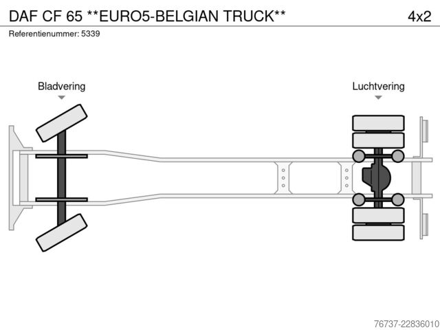 DAF CF 65 **EURO5-BELGIAN TRUCK**