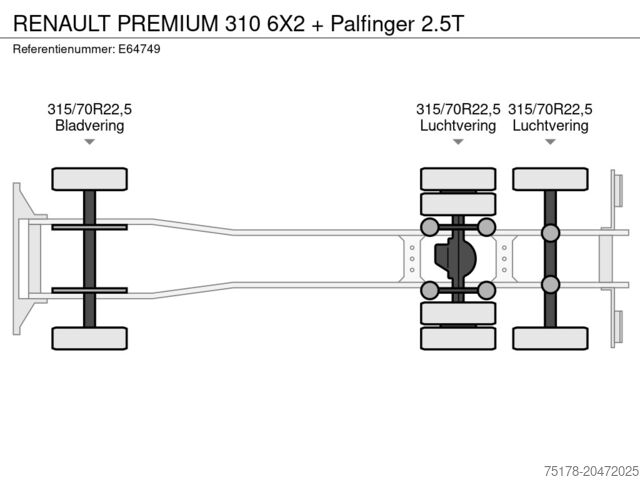 Tarpaulin RENAULT PREMIUM 310 6X2 + Palfinger 2.5T