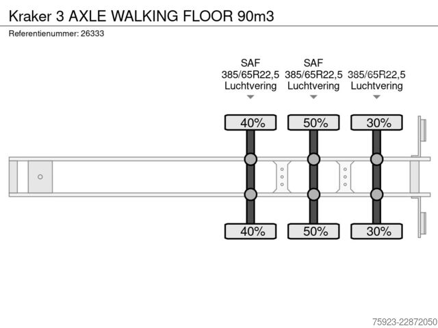 Etaj mobil Kraker 3 AXLE WALKING FLOOR 90m3