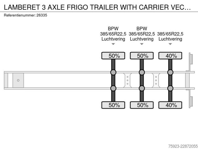 Transport refrigerat/congelat LAMBERET 3 AXLE FRIGO TRAILER WITH CARRIER VECTOR 1950mt