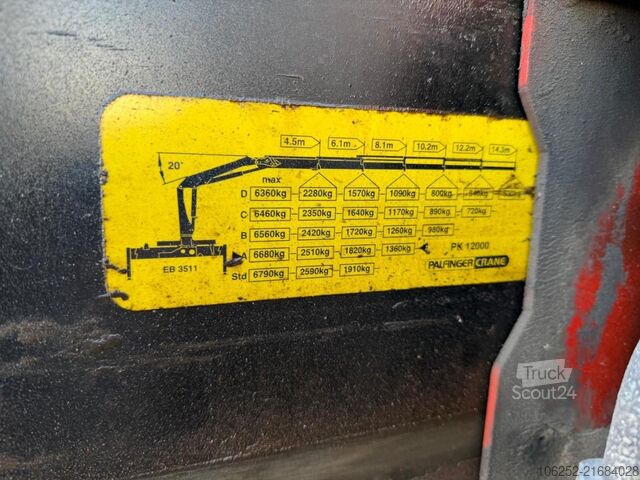 Volquete con grúa MAN TGA 18.320 4X2 TIPPER EURO 4 + CRANE PALFINGER ...