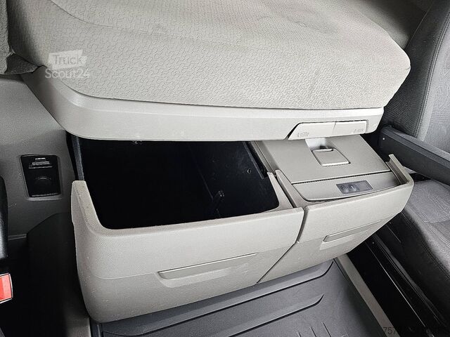 MTS standard SCANIA R410