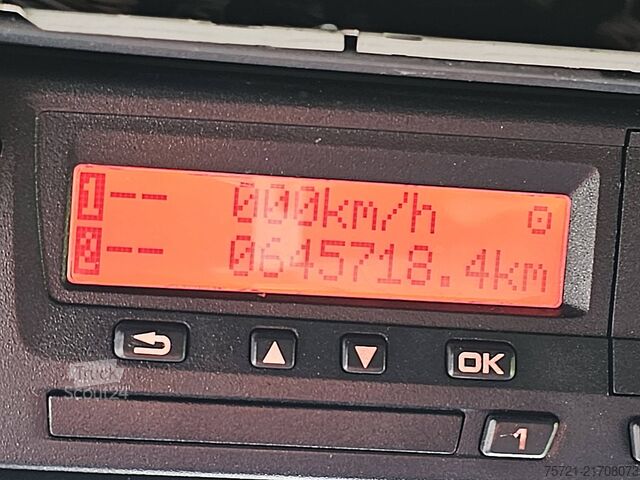 MTS standard M.A.N. 18.500 TGX