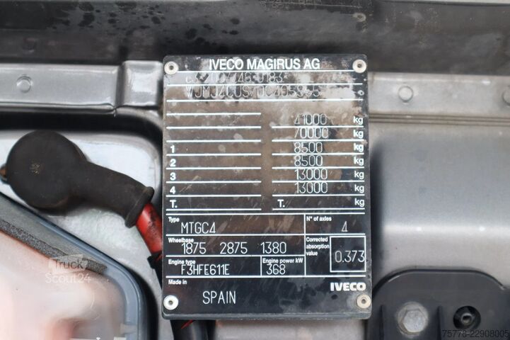 Tipper Iveco Trakker 500 41 TON | RETARDER | FULL STEEL | HU...