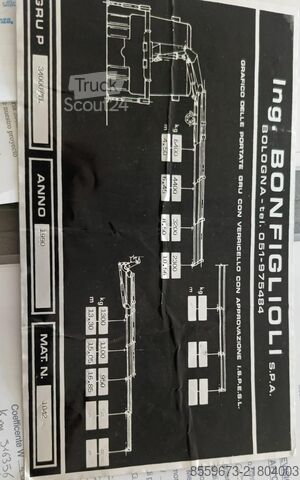 камион с кран и фургон IVECO FIAT IVECO FIAT 190-42-4.4/AUSTERAS