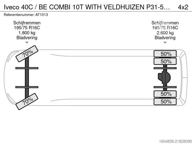 BE-SZM Iveco 40C / BE COMBI 10T WITH VELDHUIZEN P31-5A / CRE...