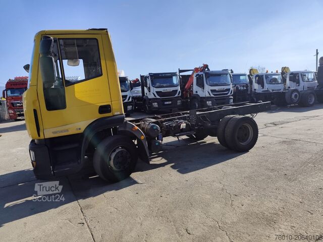 тристранен самосвал Iveco EuroCargo 120E28